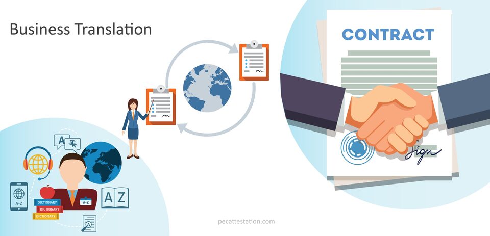 Business translation