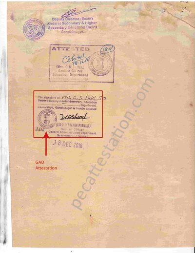 Gad attestation
