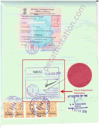 Home Department Attestation for Marriage Certificate