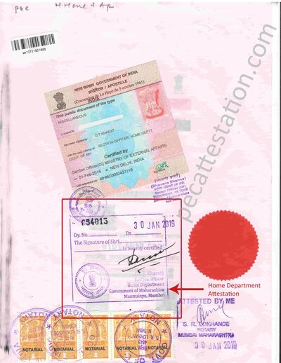 Home Department Attestation on Aadhar Card Copy
