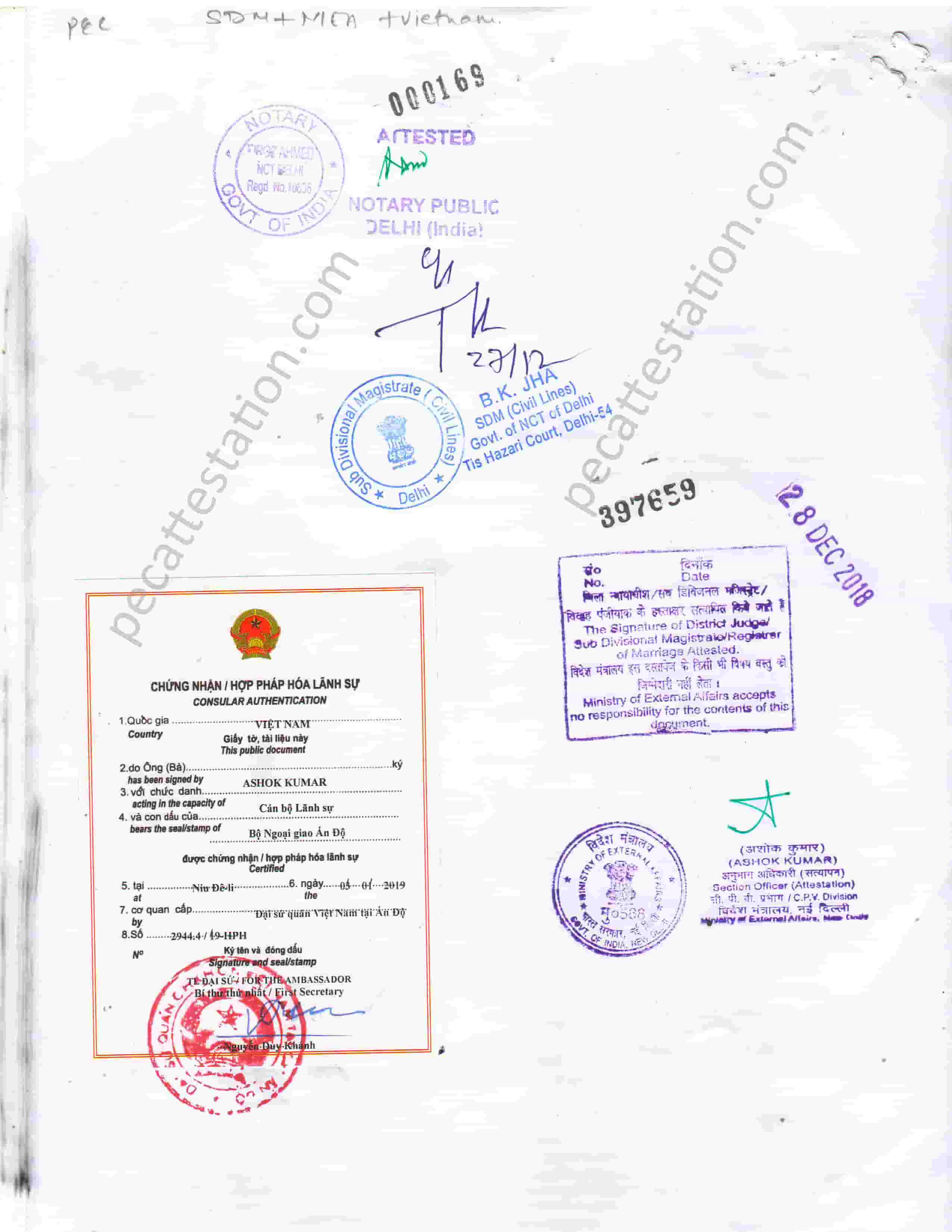 Personal document attestation for vietnam